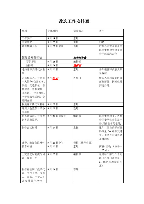 宿委会改选工作安排(已修改)