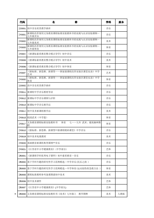 江苏省中小学2006年秋季电教教材(软件)推荐目录(中学资源)