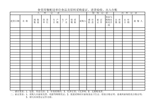 食品配送进出入台账