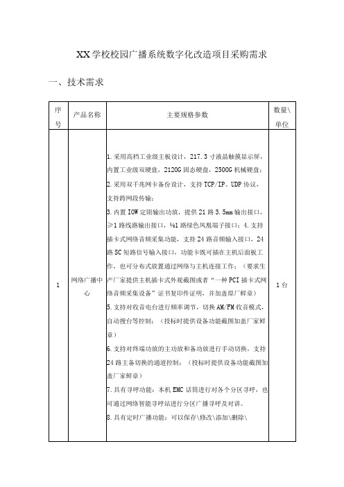 XX学校校园广播系统数字化改造项目采购需求