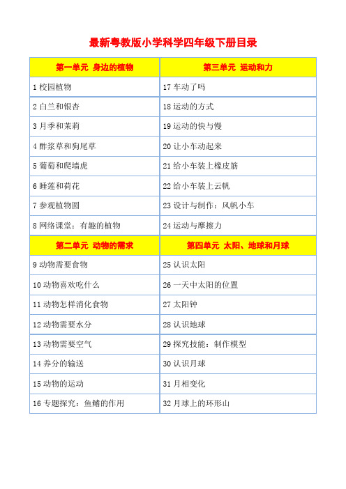 最新粤教版四年级下册科学全册教案教学设计