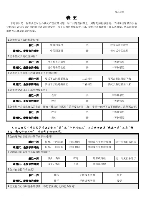 Beck 自杀意念评估量表