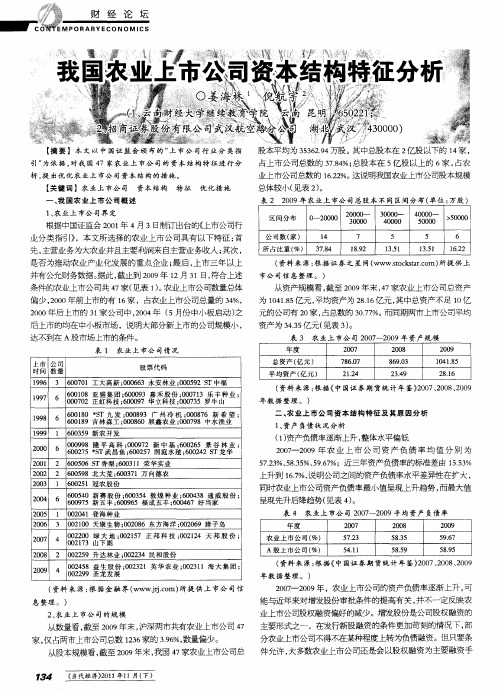 我国农业上市公司资本结构特征分析