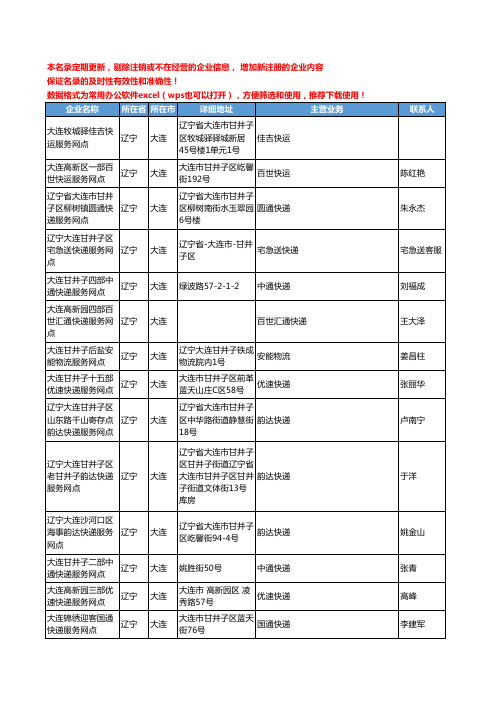 2020新版辽宁省大连物流公司-快递网点工商企业公司名录名单黄页联系方式大全726家