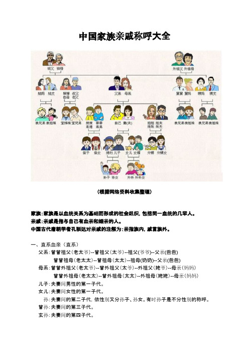 家族亲戚称呼大全