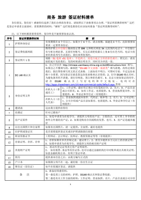 商务签证材料清单2012最新版本