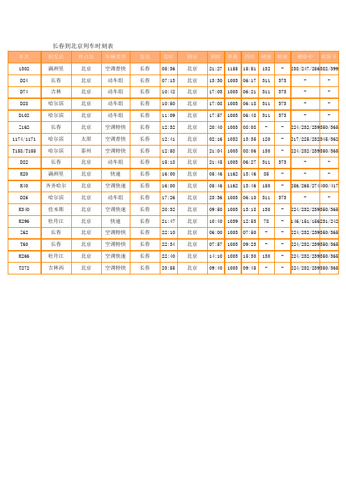 长春到北京列车时刻表