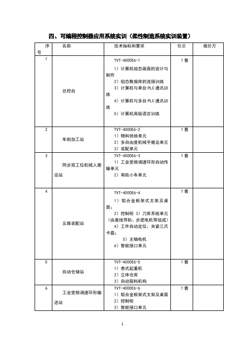 PLC新实训设备清单