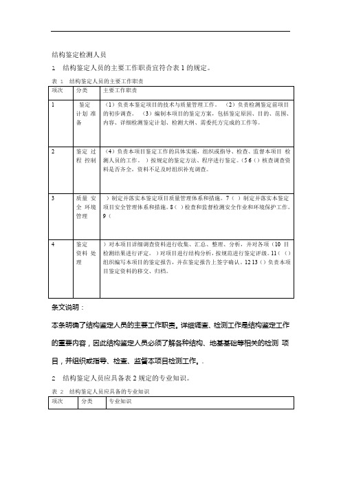 建设工程结构鉴定检测人员职业能力标准