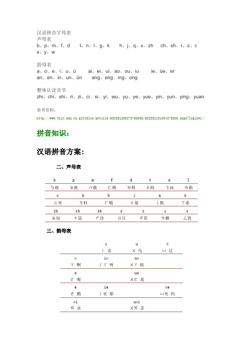 汉语拼音字母表