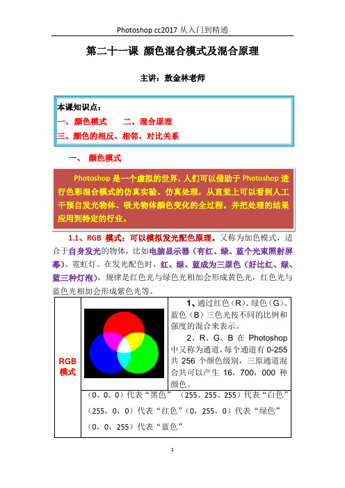 第二十一课 颜色混合模式及混合原理