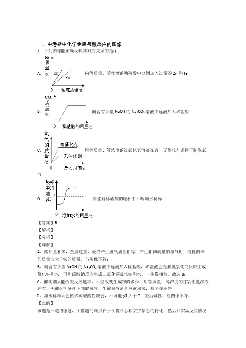 中考化学金属与酸反应的图像综合题及详细答案