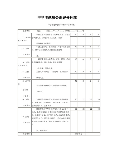 中学主题班会课评分标准