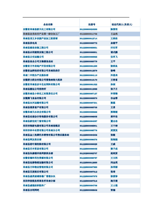 企业名称