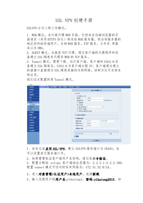 SSL vpn配置方法