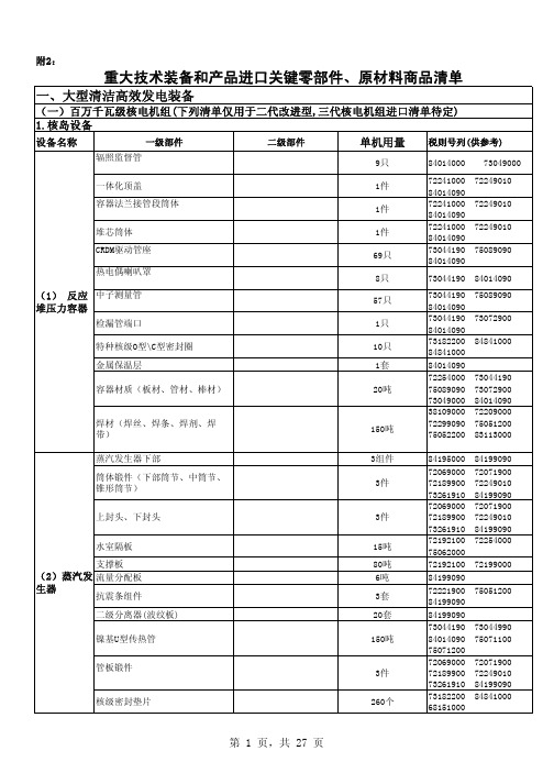 重大技术装备和产品进口关键零部件、原材料商品清单