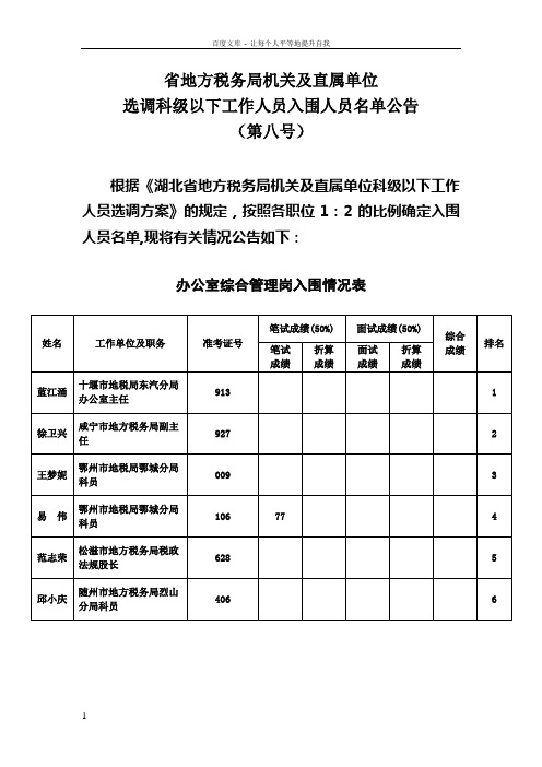 bn省地方税务局机关及直属单位liq