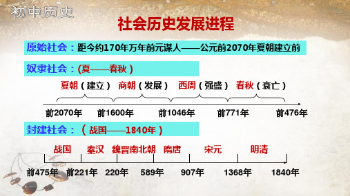 第1课 远古时期的人类活动(课件)七年级历史上册课件(统编版2024)