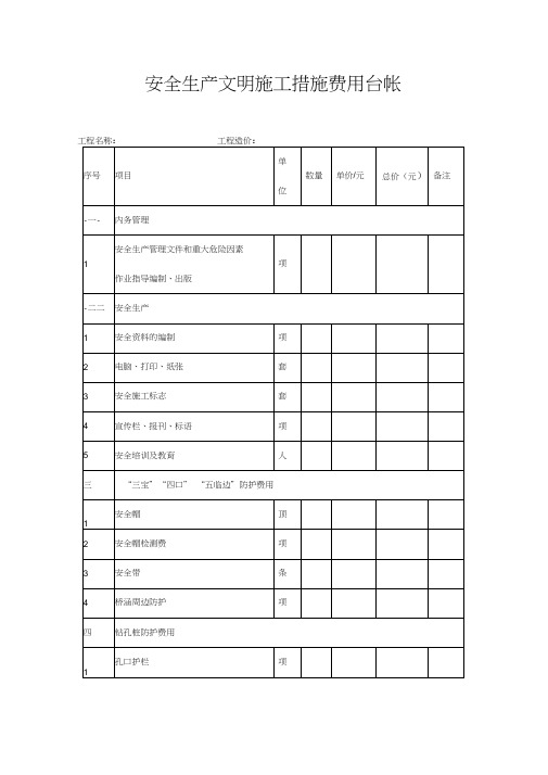 安全生产文明施工措施费用台帐