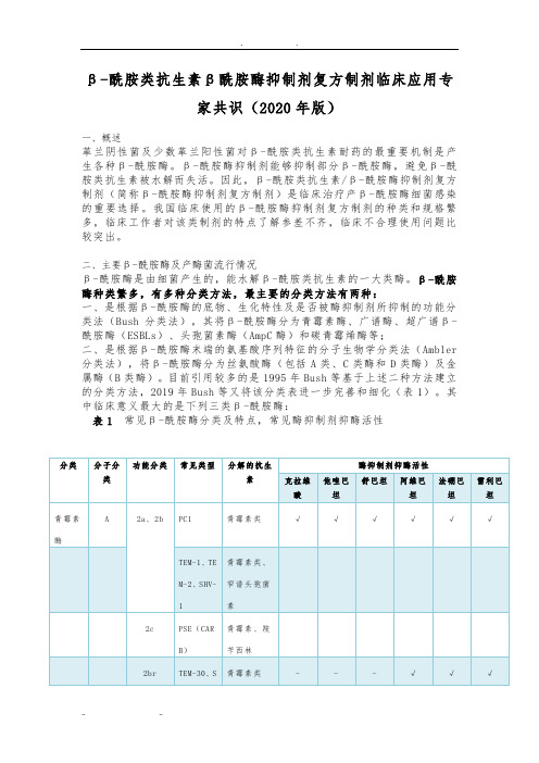 β-内酰胺类抗生素β内酰胺酶抑制剂复方制剂临床应用专家共识(2020年版)