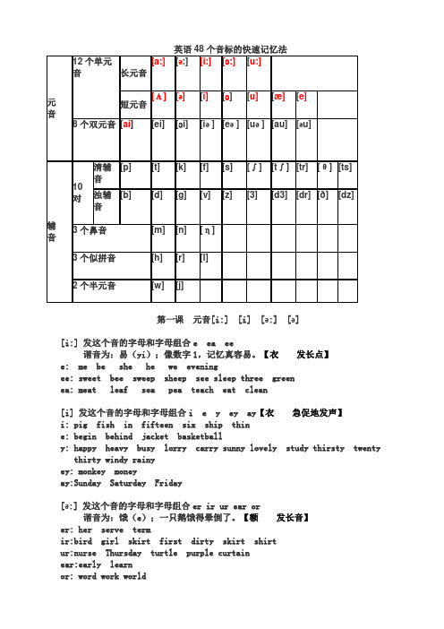 趣味记忆48个音标,超有趣