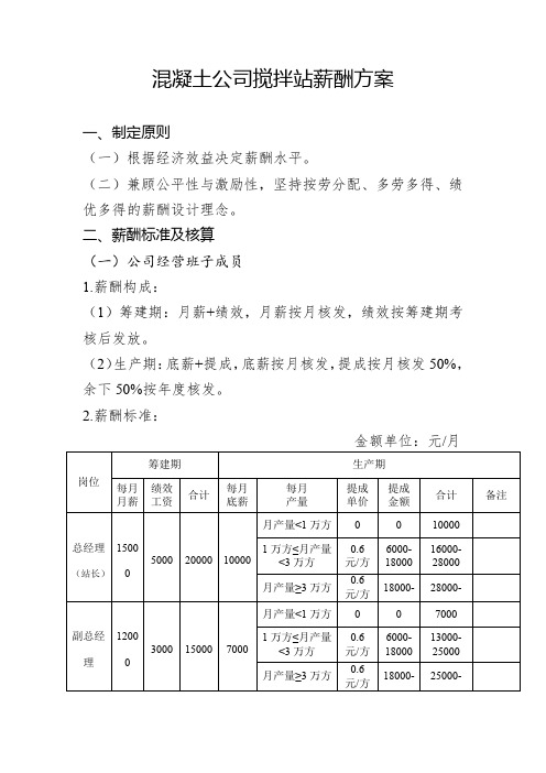 混凝土公司搅拌站薪酬方案