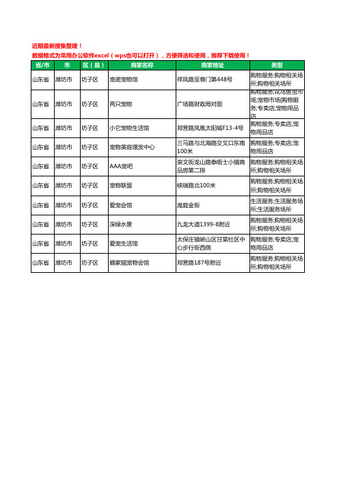 2020新版山东省潍坊市坊子区宠物店工商企业公司商家名录名单黄页联系方式大全10家