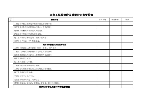 火电工程基建期间质量监督检查项目提纲