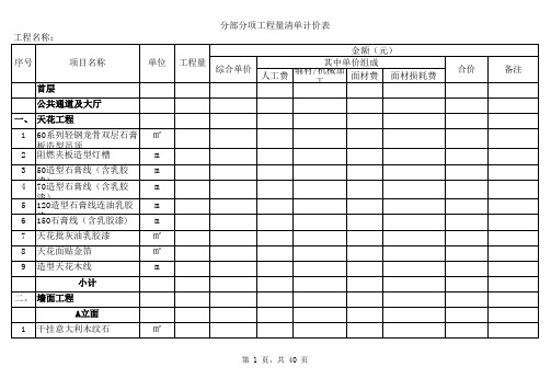 分部分项工程量清单计价表