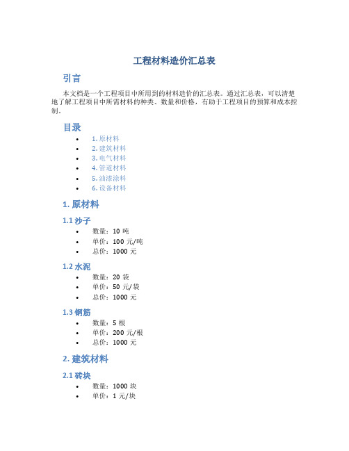 工程材料造价汇总表