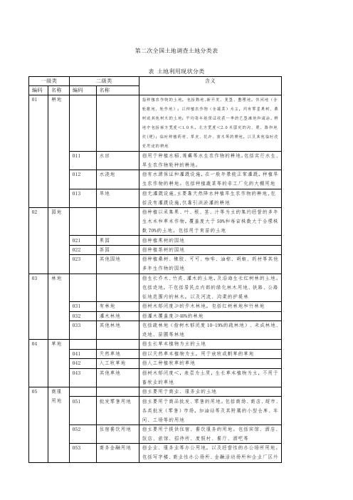 全国二调地类分类表