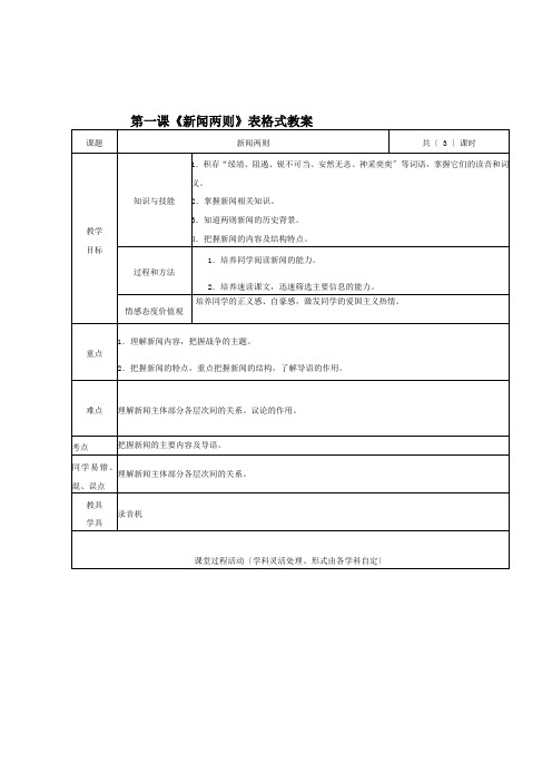 新闻两则《人民解放军百万大军横渡长江》《中原我军解放南阳》表格式教案(10页)