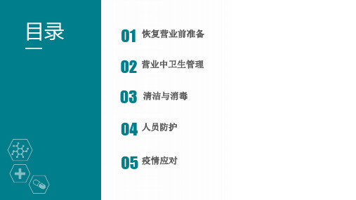 商场超市等场所新冠肺炎防控技术方案ppt课件