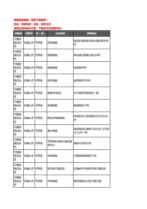 新版宁夏回族自治区石嘴山市平罗县电脑企业公司商家户名录单联系方式地址大全24家