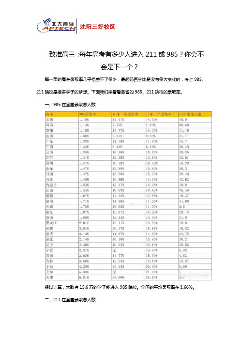 致准高三：每年高考有多少人进入211或985？你会不会是下一个？