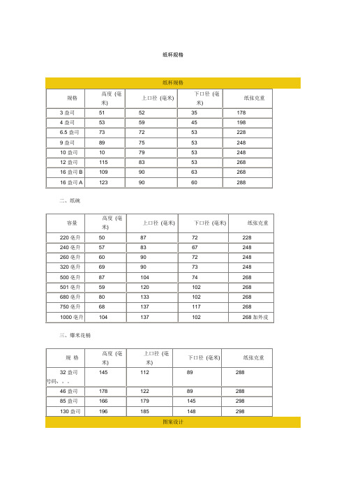 各类纸杯规格表