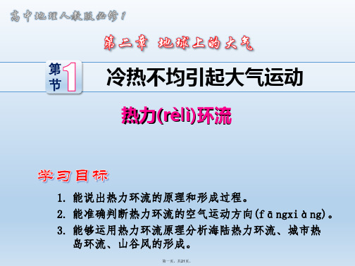 人教版高中地理必修一：第二章第一节-热力环流(共20张)