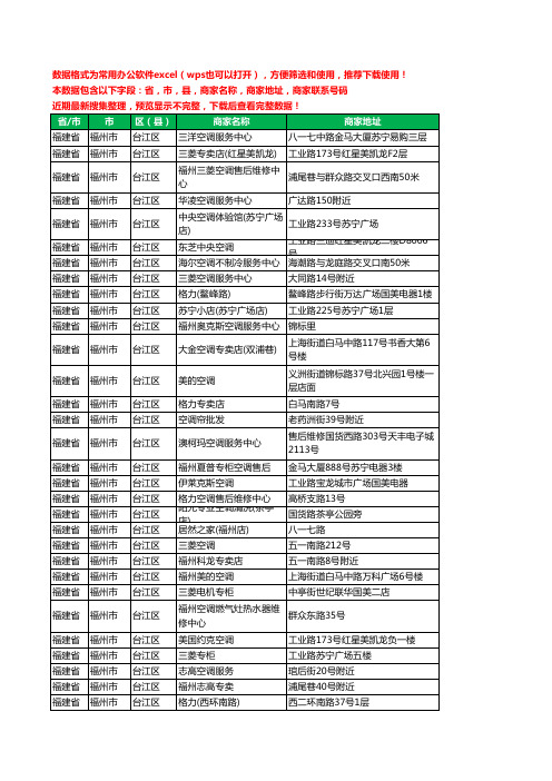 2020新版福建省福州市台江区空调工商企业公司商家名录名单黄页联系电话号码地址大全70家