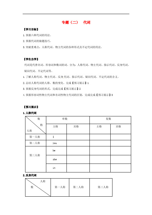 江苏省徐州市铜山区马坡镇中考英语总复习专项练习 专