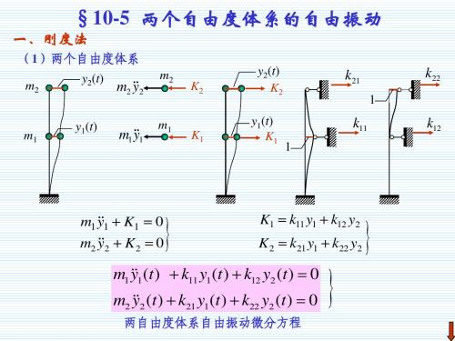 《结构力学》_龙驭球_10_动力学(5)