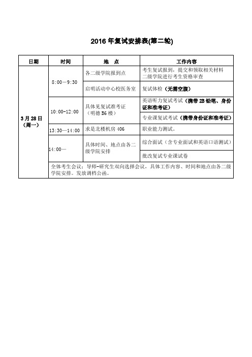 2016年复试安排表第二轮