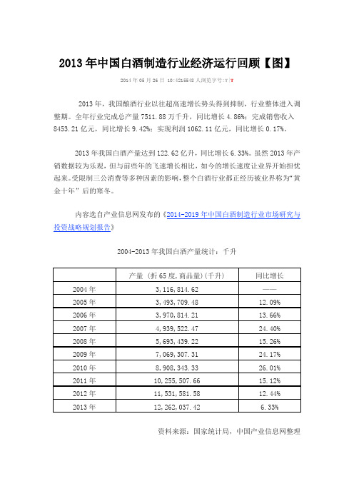 2013年中国白酒制造行业经济运行回顾