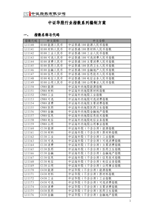 中证华股行业指数系列编制方案