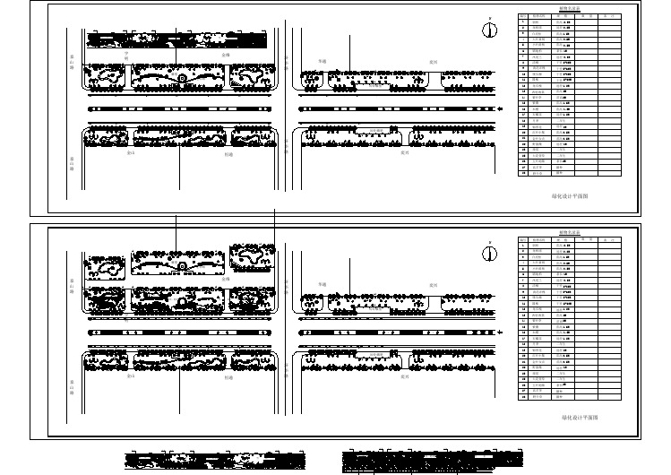 道路绿化设计平面图（含植物名录表）