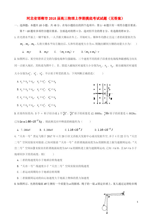 河北省邯郸市2018届高三物理上学期摸底考试试题 精002