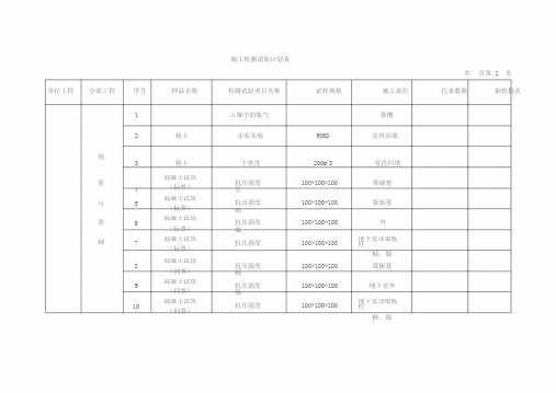 施工检测试验计划表