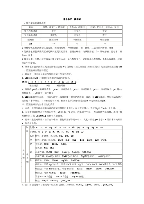 初中化学笔记：第十单元  酸和碱