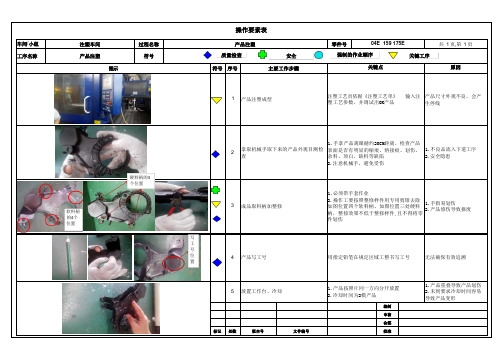 产品注塑生产作业指导书(SOP)