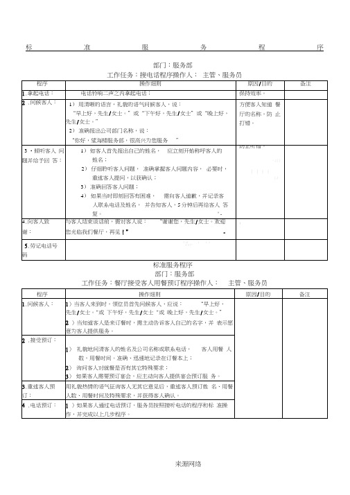 SOP标准化流程(2)