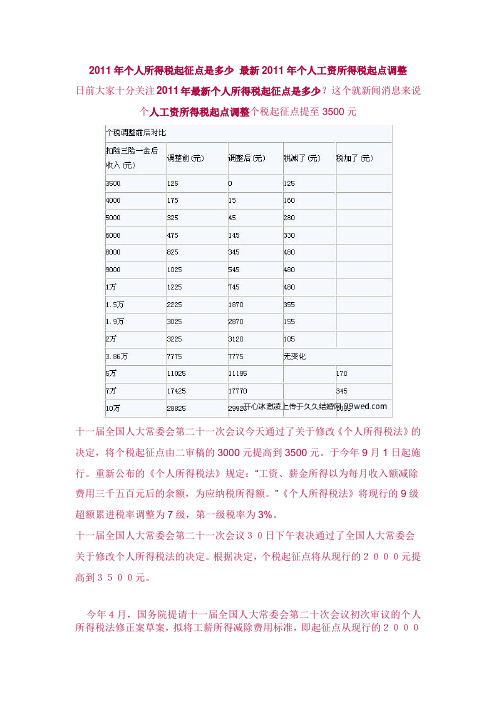 2011年个人所得税起征点是多少 最新2011年个人工资所得税起点调整